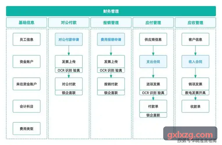 J9国际集团(中国)官方网站三维客厅渲染效果